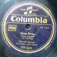 <a href="/omeka/items/browse?advanced%5B0%5D%5Belement_id%5D=50&advanced%5B0%5D%5Btype%5D=is+exactly&advanced%5B0%5D%5Bterms%5D=Deep+River">Deep River</a>