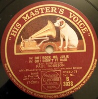http://spirituals-database.com/images/RobesonOhDidntRainHMVB3033.jpg