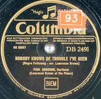 http://spirituals-database.com/images/RobesonNobodyColum2491.jpg